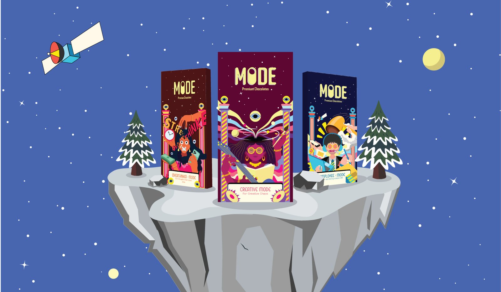 mode chocolates banner