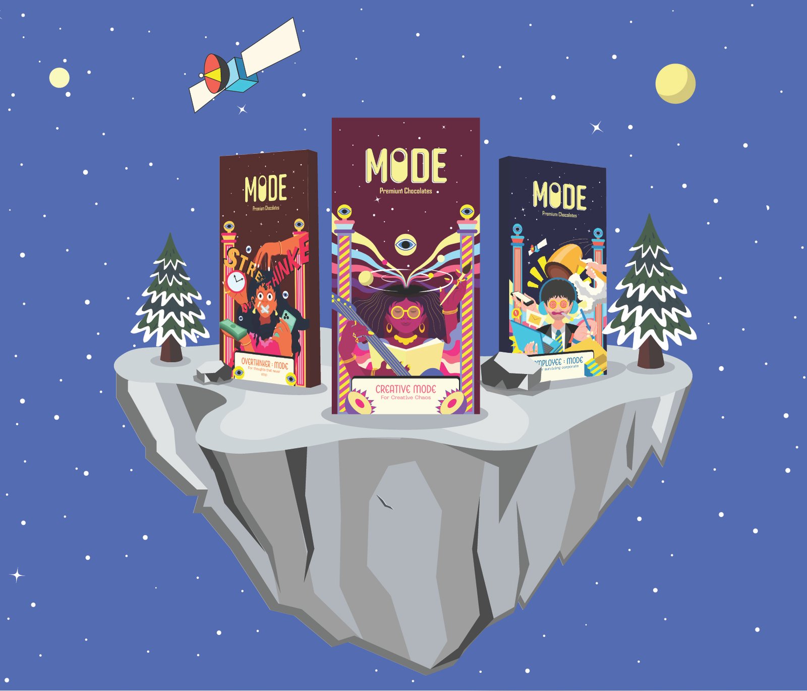 Packaging Project