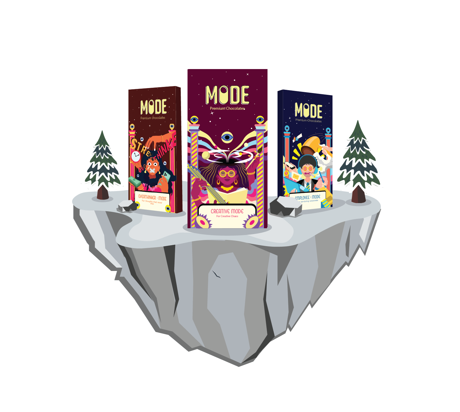 Mode Chocolates Island